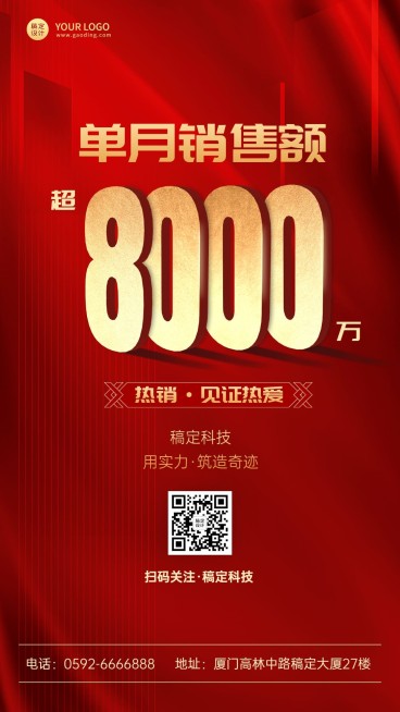 企业月度销售业绩喜报战报捷报手机海报预览效果