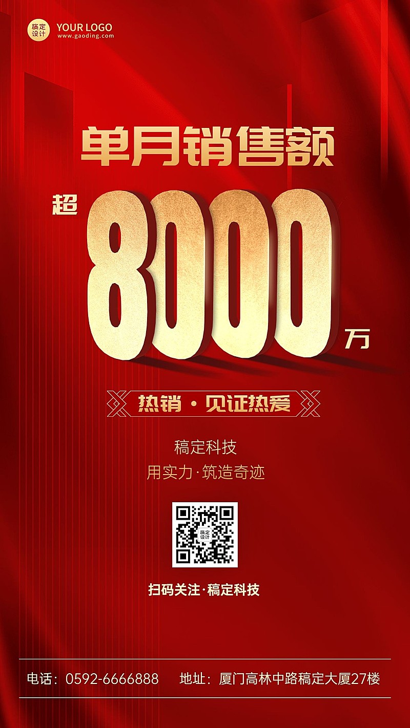 企业月度销售业绩喜报战报捷报手机海报
