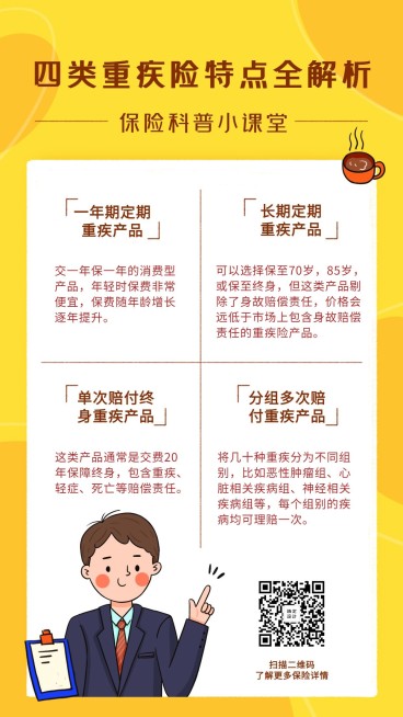 保险理念重疾险特点手机海报预览效果
