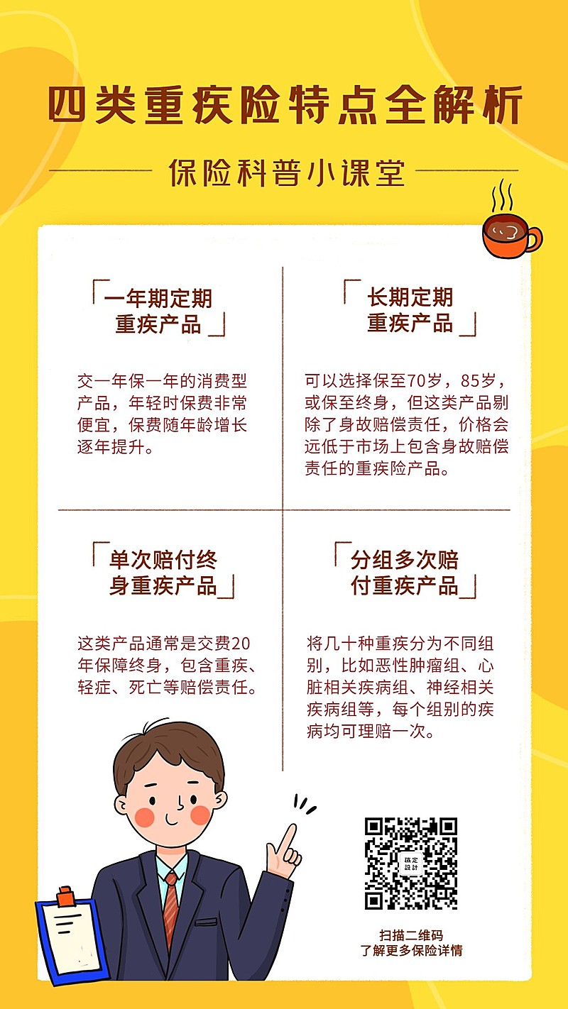 保险理念重疾险特点手机海报