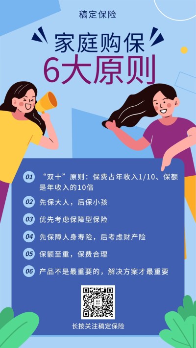 保险理念家庭购险原则