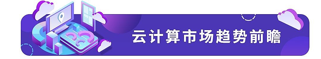 科技风云云计算手绘公众号文章标题