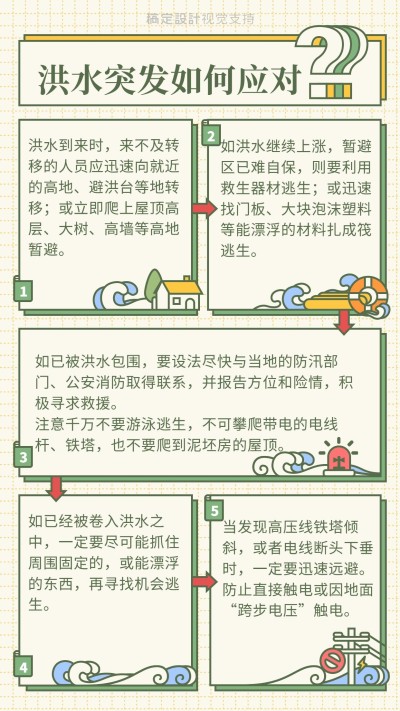 传染应对措施知识科普