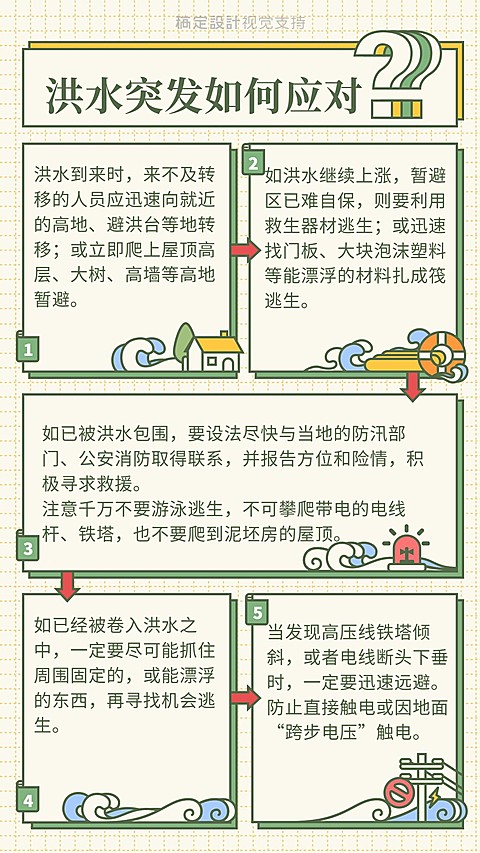 传染应对措施知识科普