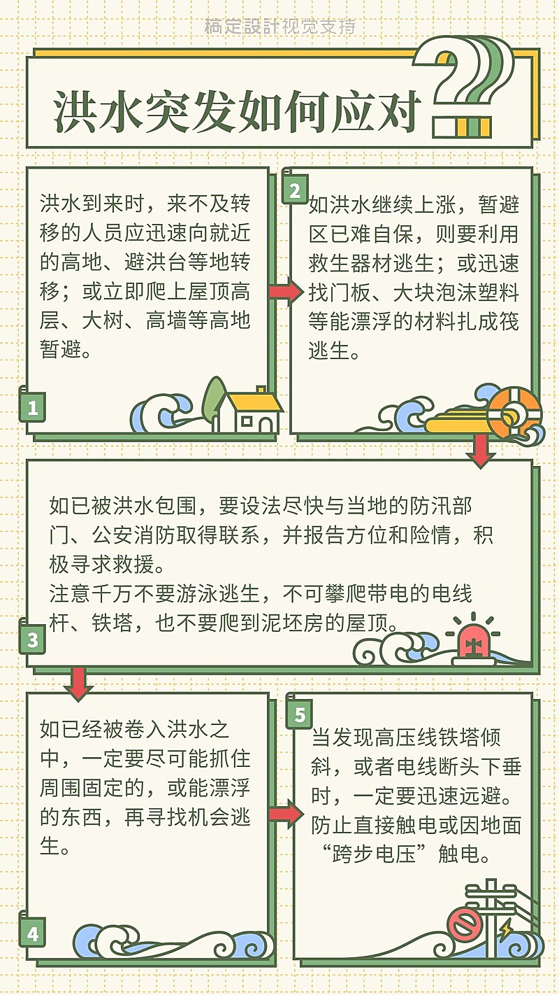 传染应对措施知识科普