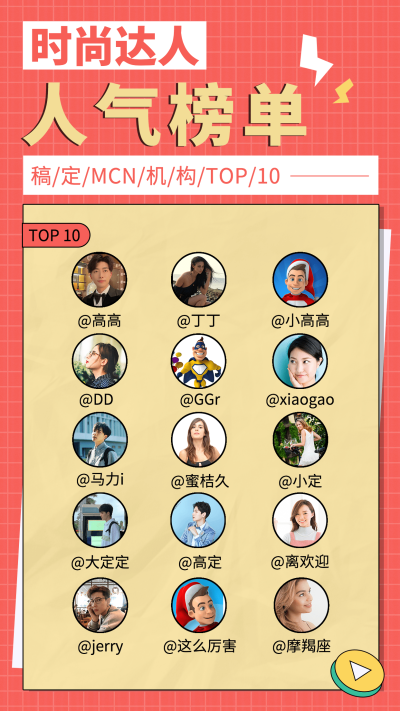 广告MCN机构达人宣传海报