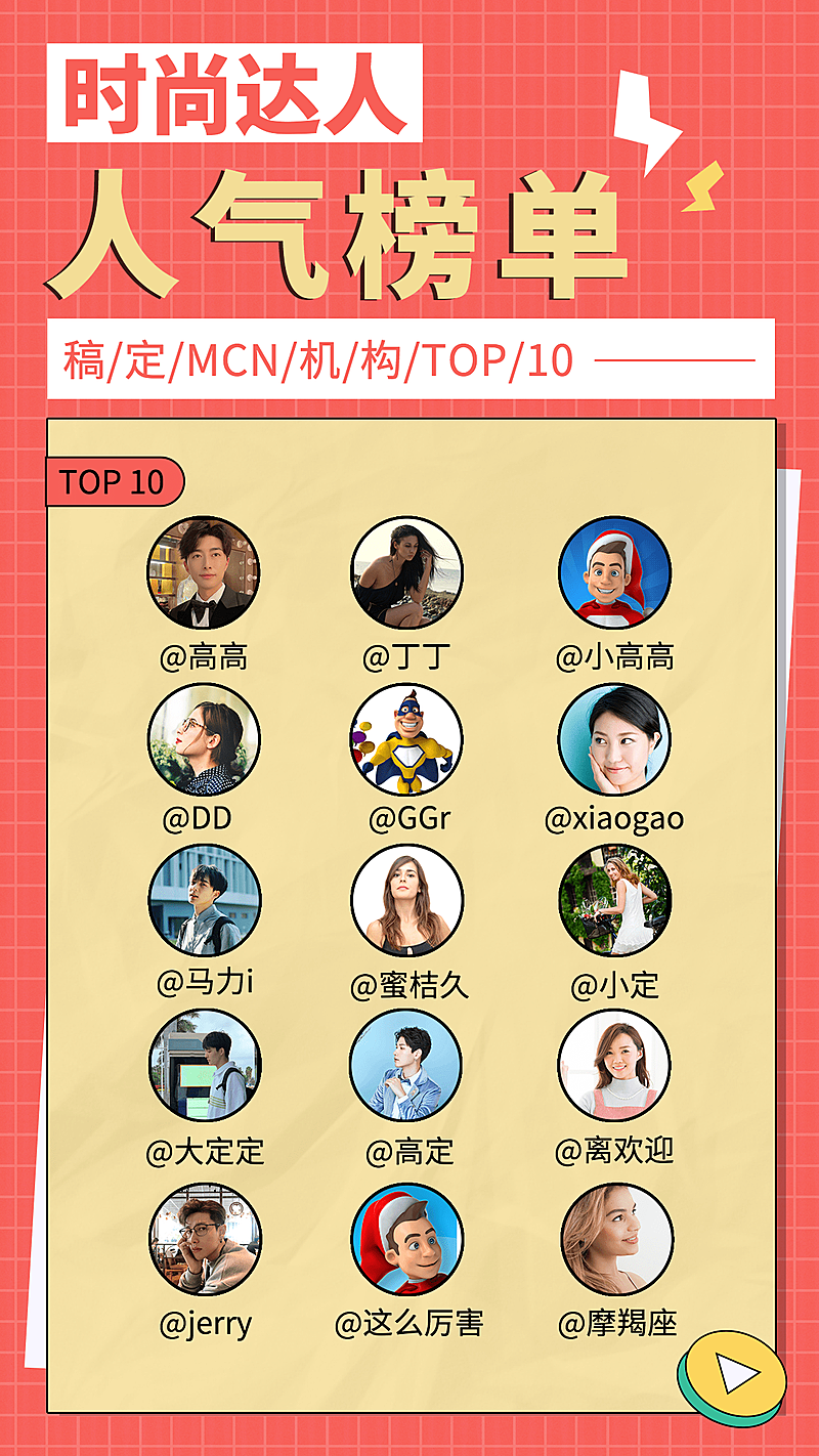 广告MCN机构达人宣传海报