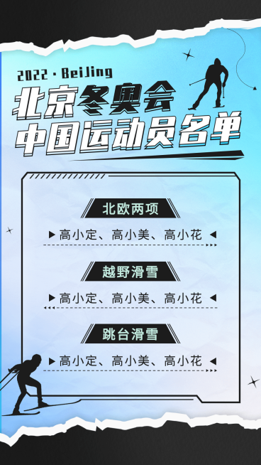 冬奥会参赛人员名单宣传海报预览效果