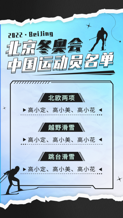 冬奥会参赛人员名单宣传海报
