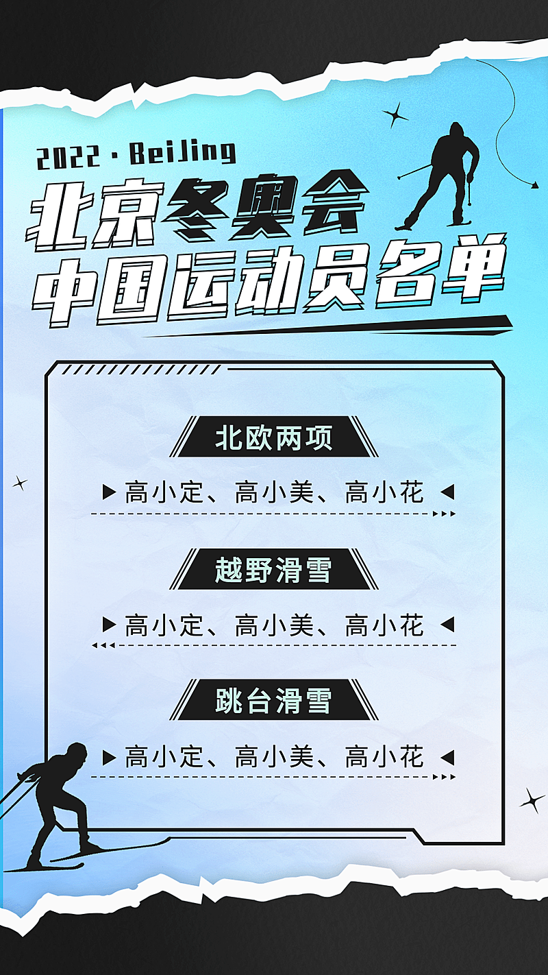 冬奥会参赛人员名单宣传海报