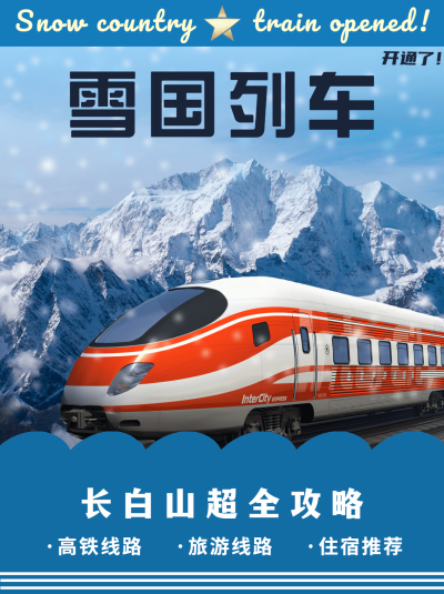 旅游出行攻略简约实景小红书封面