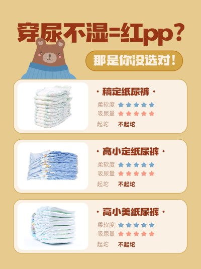 微商母婴亲子产品营销多图框小红书配图