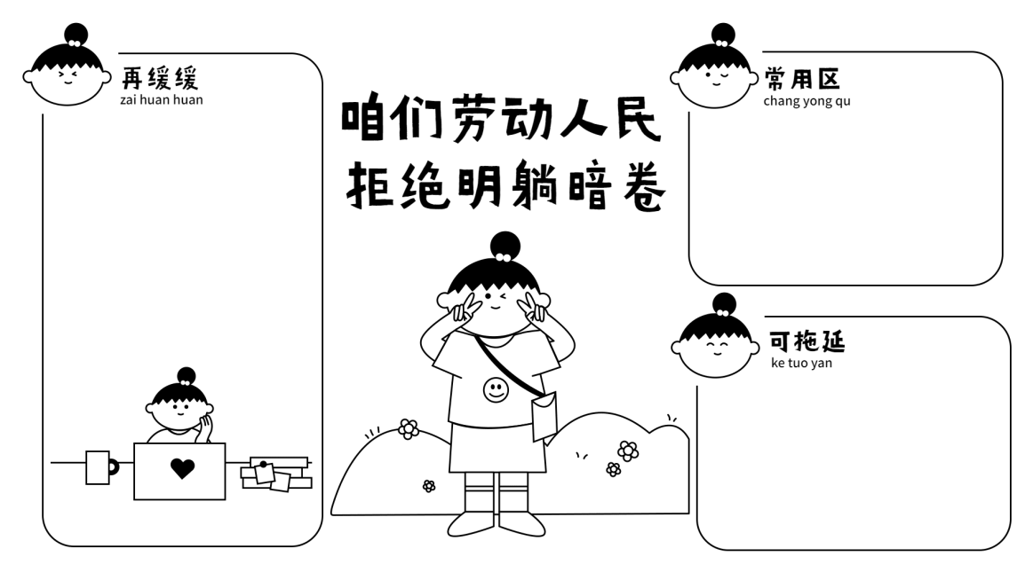 劳动节反内卷趣味电脑分区壁纸预览效果