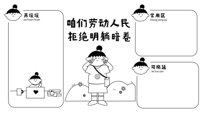 劳动节反内卷趣味电脑分区壁纸