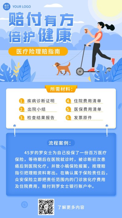 金融医疗保险理赔指南知识科普插画海报
