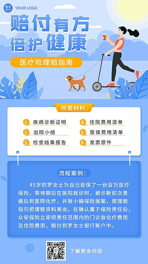 金融医疗保险理赔指南知识科普插画海报