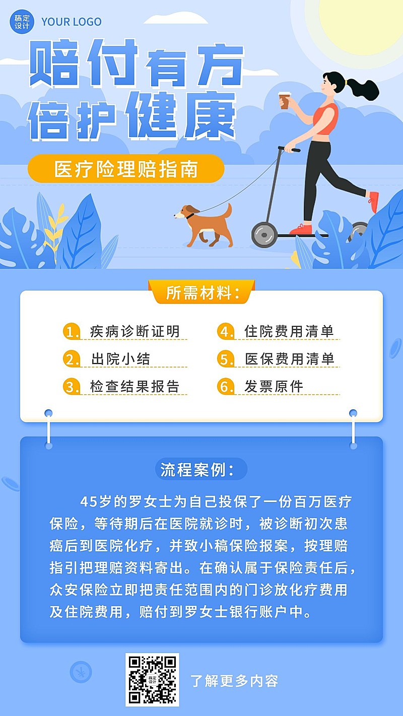 金融医疗保险理赔指南知识科普插画海报