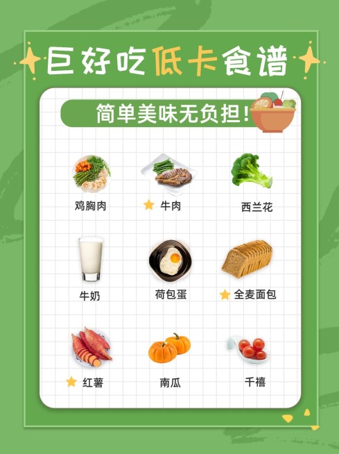减肥塑身产品减肥餐小红书配图预览效果