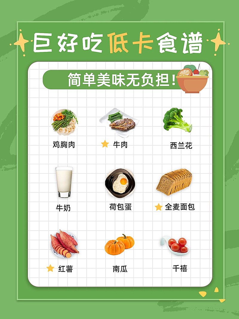 减肥塑身产品减肥餐小红书配图