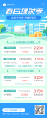 模板缩略图