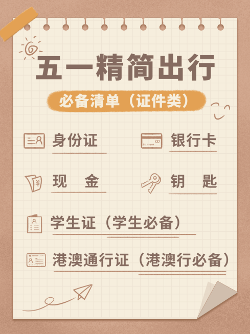 简约创意五一劳动节旅游出行必备好物小红书配图预览效果