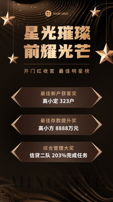 金融保险开门红收官喜报表彰业绩排行榜黑金风海报预览效果