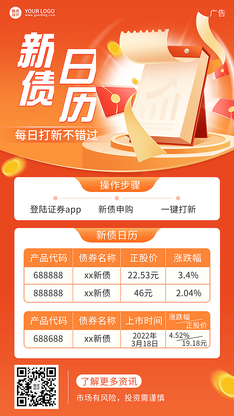 金融保险产品营销简约竖版海报
