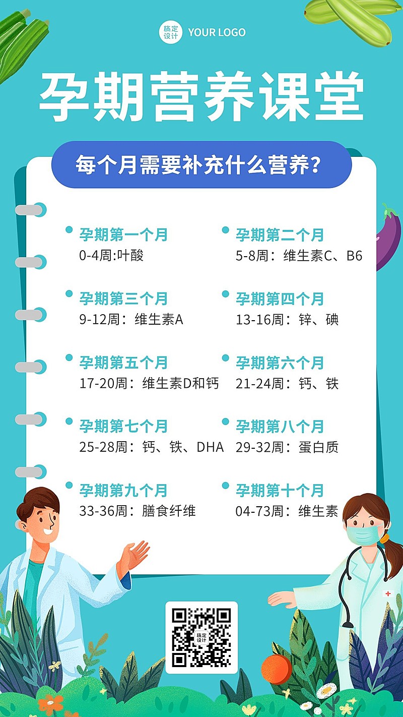 微商母婴亲子孕期知识科普营养课堂手机海报