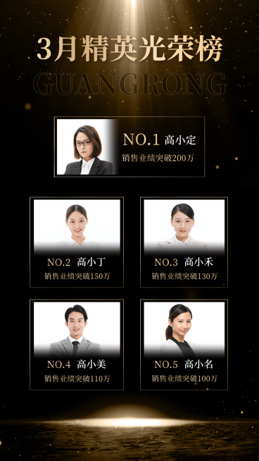 3月月度表彰喜报手机海报预览效果