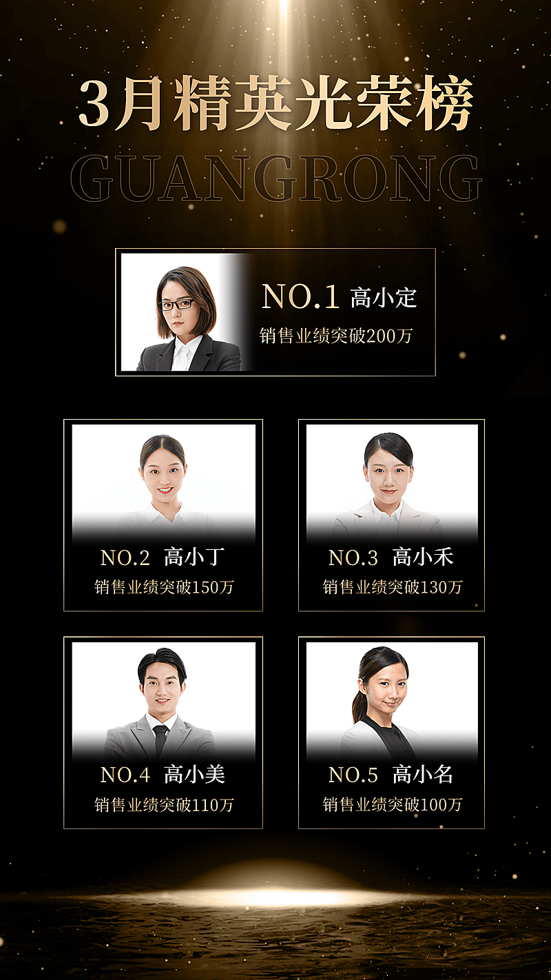 3月月度表彰喜报手机海报