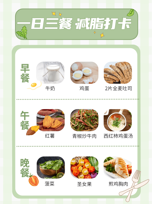 微商减脂餐打卡小红书配图预览效果