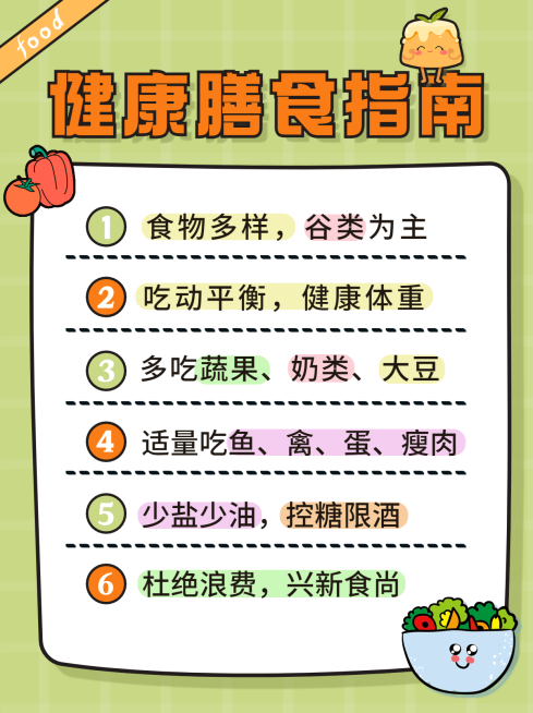 餐饮美食养生科普简约小红书配图预览效果