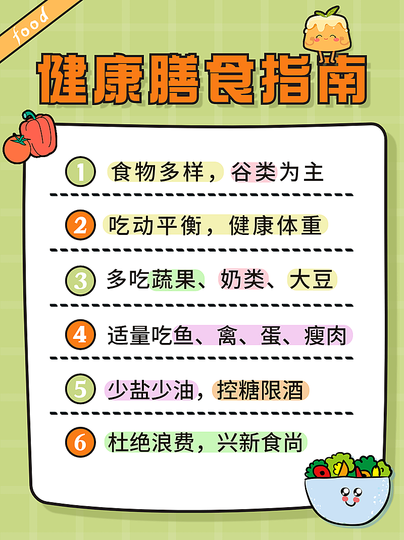 餐饮美食养生科普简约小红书配图