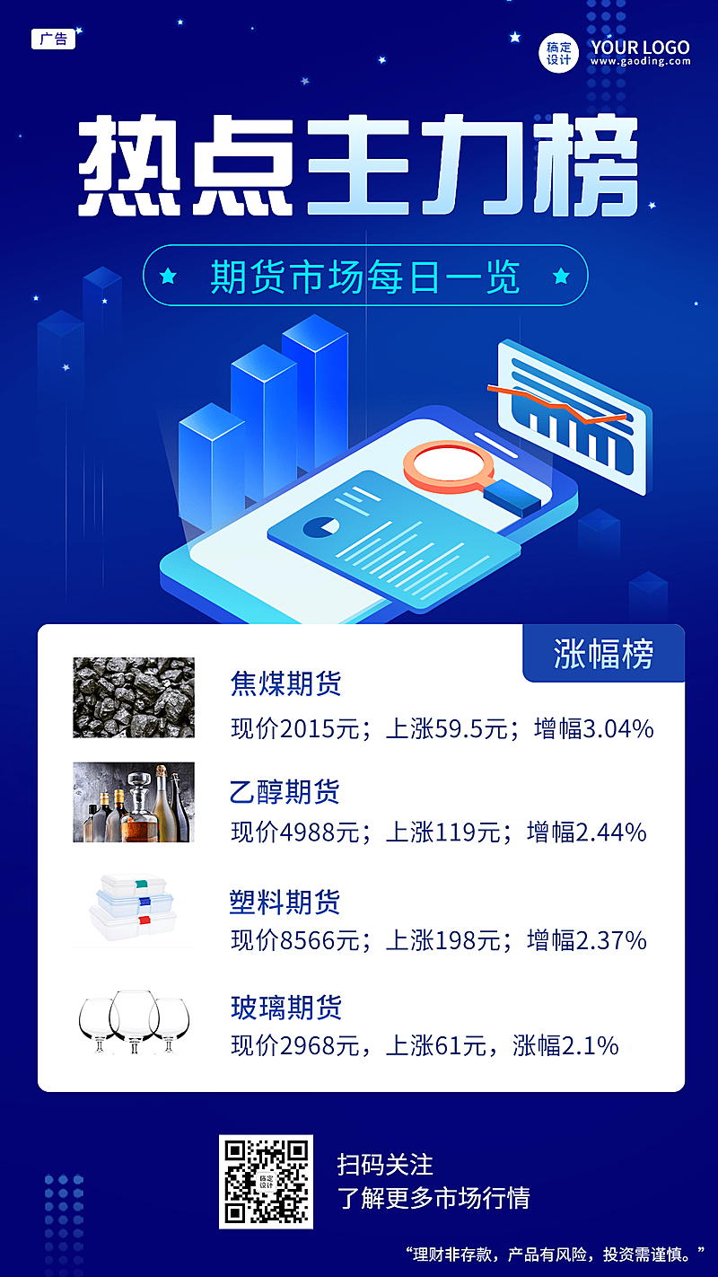 金融保险期货投资产品榜单营销2.5D插画海报