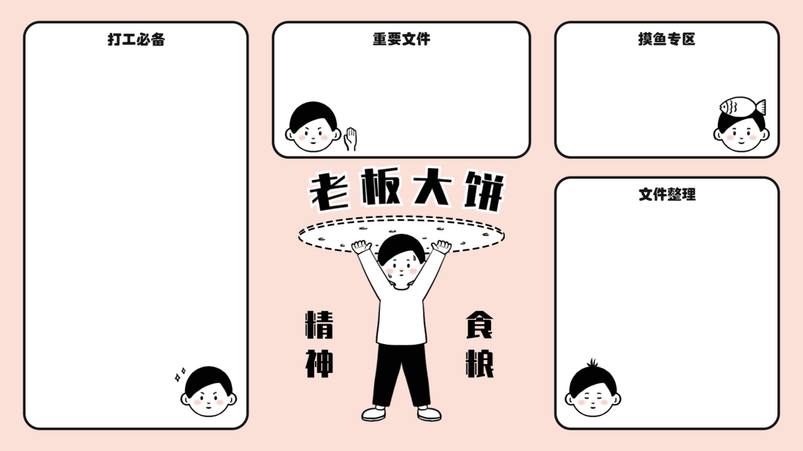 趣味打工人分区电脑壁纸预览效果