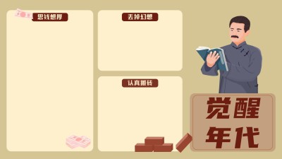 觉醒年代打工人电脑分区壁纸