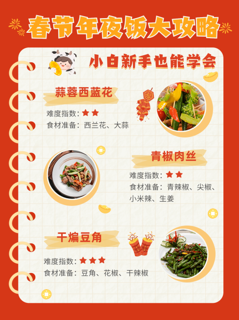 年夜饭美食教程可爱小红书封面配图预览效果