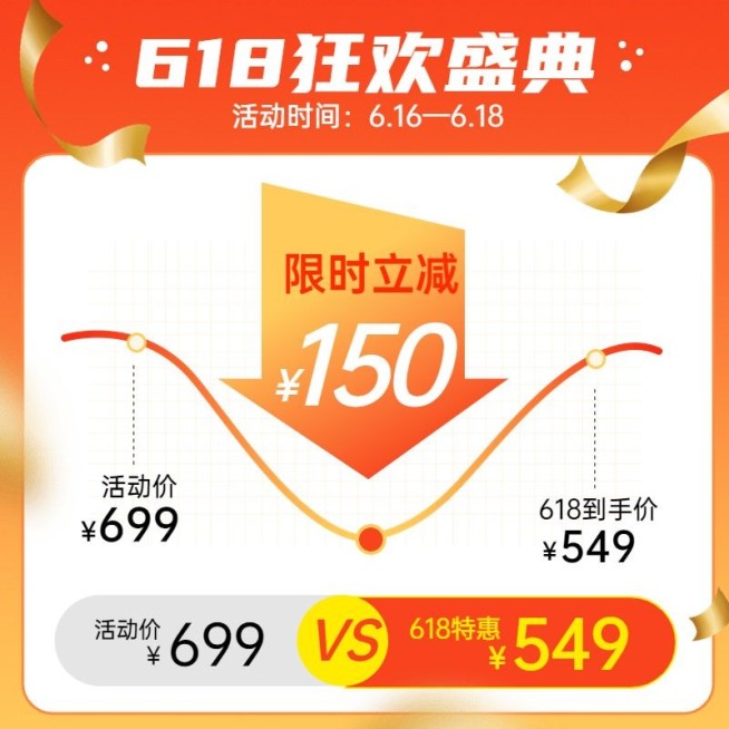618促销活动主图预览效果