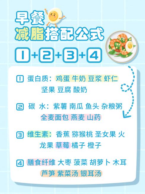 餐饮健康美食指南简约封面配图预览效果