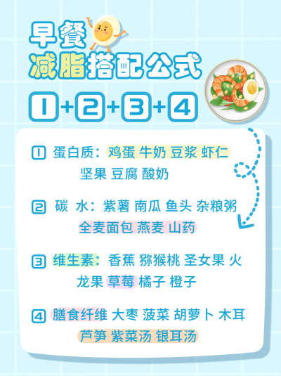 餐饮健康美食指南简约封面配图