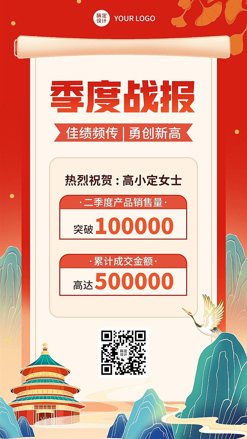 微商销售业绩表彰季度喜报贺报喜庆中国风手机海报