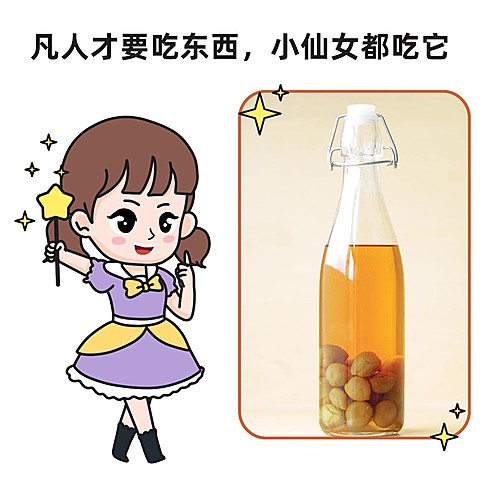塑身减肥产品展示营销表情包