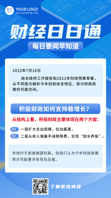 金融财经新闻政策资讯手机海报预览效果