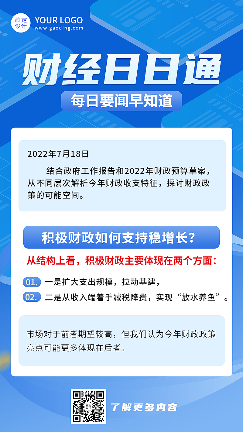 金融财经新闻政策资讯手机海报