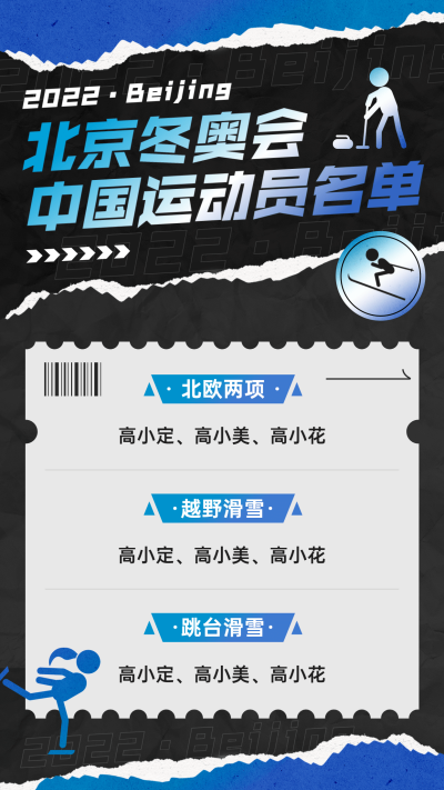 冬奥会参赛人员名单宣传海报