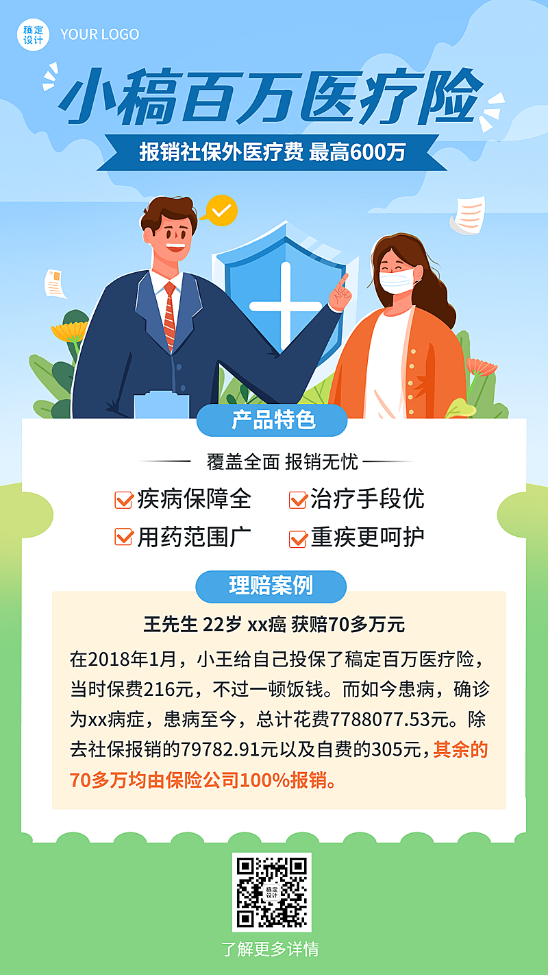 金融保险医疗险案例分析产品营销推广宣传插画海报	
