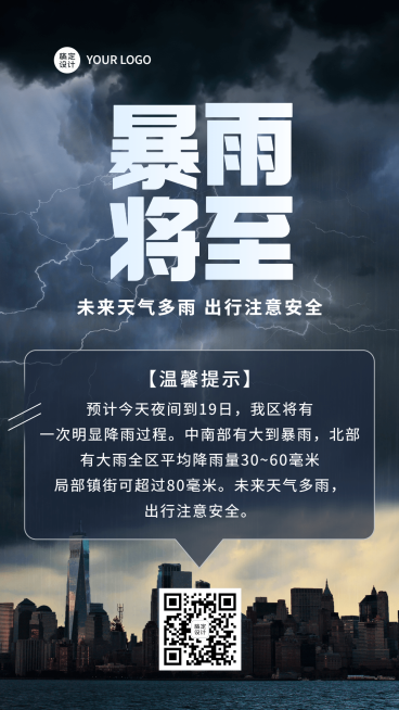 暴雨预警宣传科普手机海报预览效果