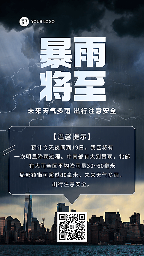 暴雨预警宣传科普手机海报