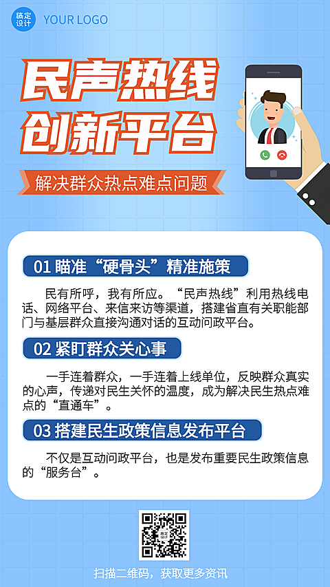 政务民生政策套装手机海报