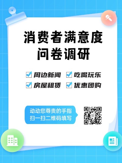 企业调查问卷简约卡通商务海报